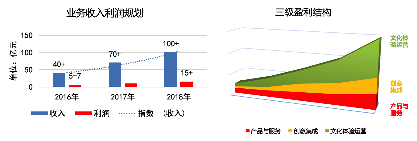 屏幕快照 2018-01-10 14.42.31.png