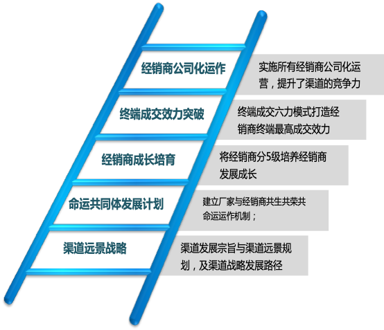 图片 1.png 图片 1.png
