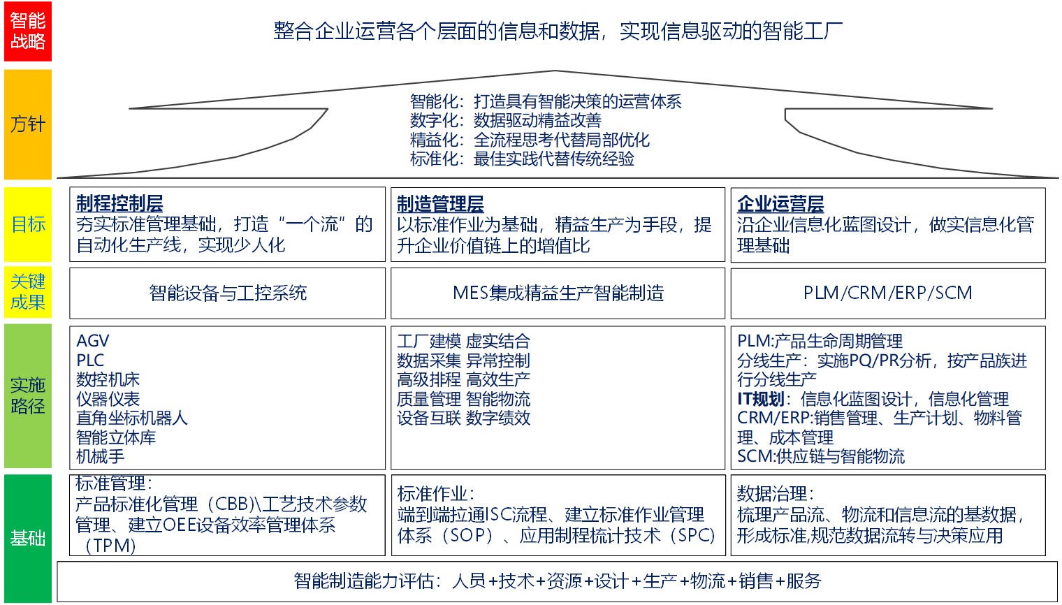 智能工厂.jpg