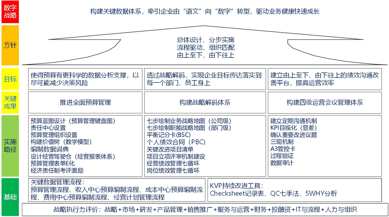 关键数据.jpg