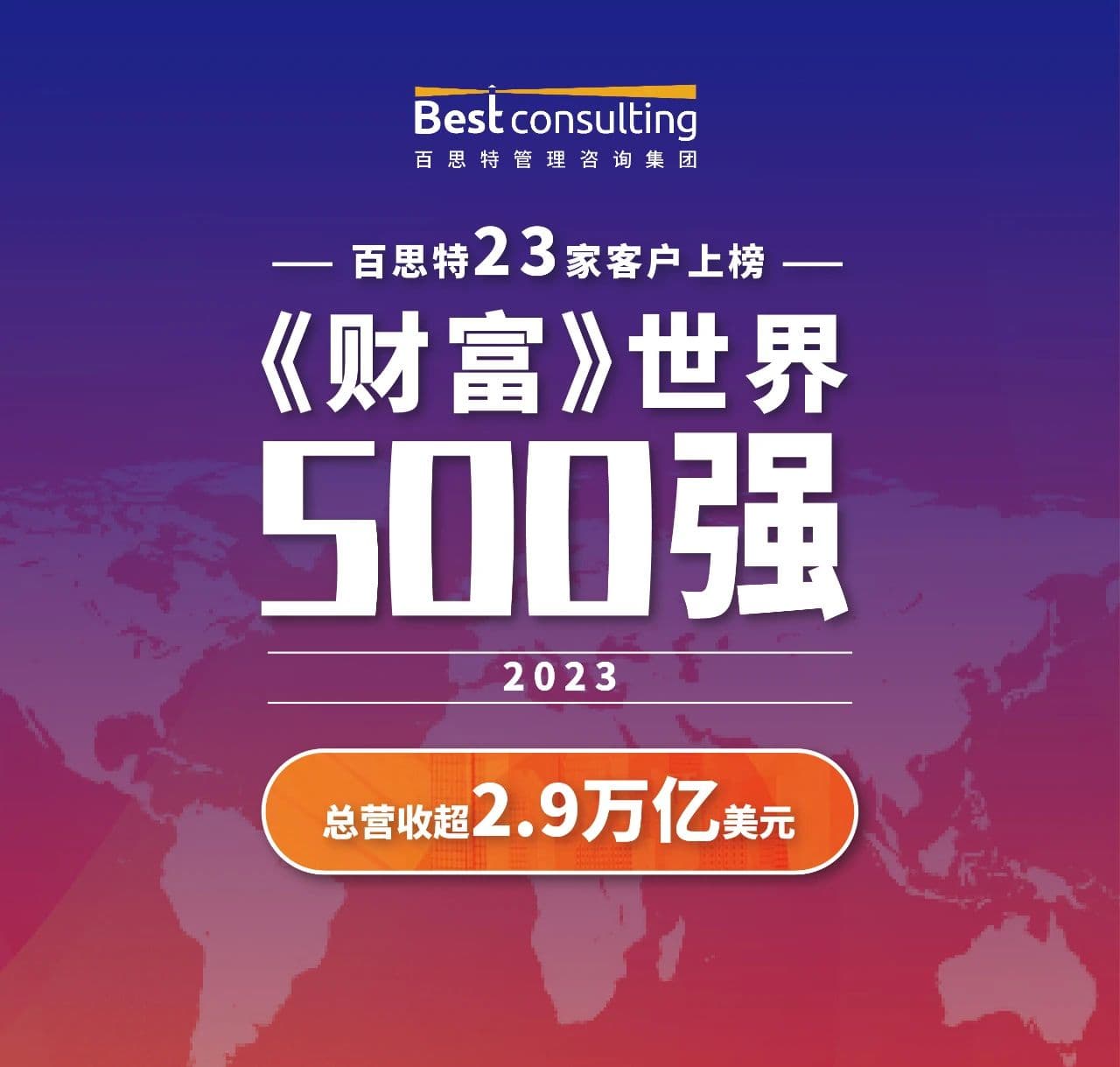 世界500强重磅出炉！热烈祝贺百思特23家客户上榜，总营收超2.9万亿美元！