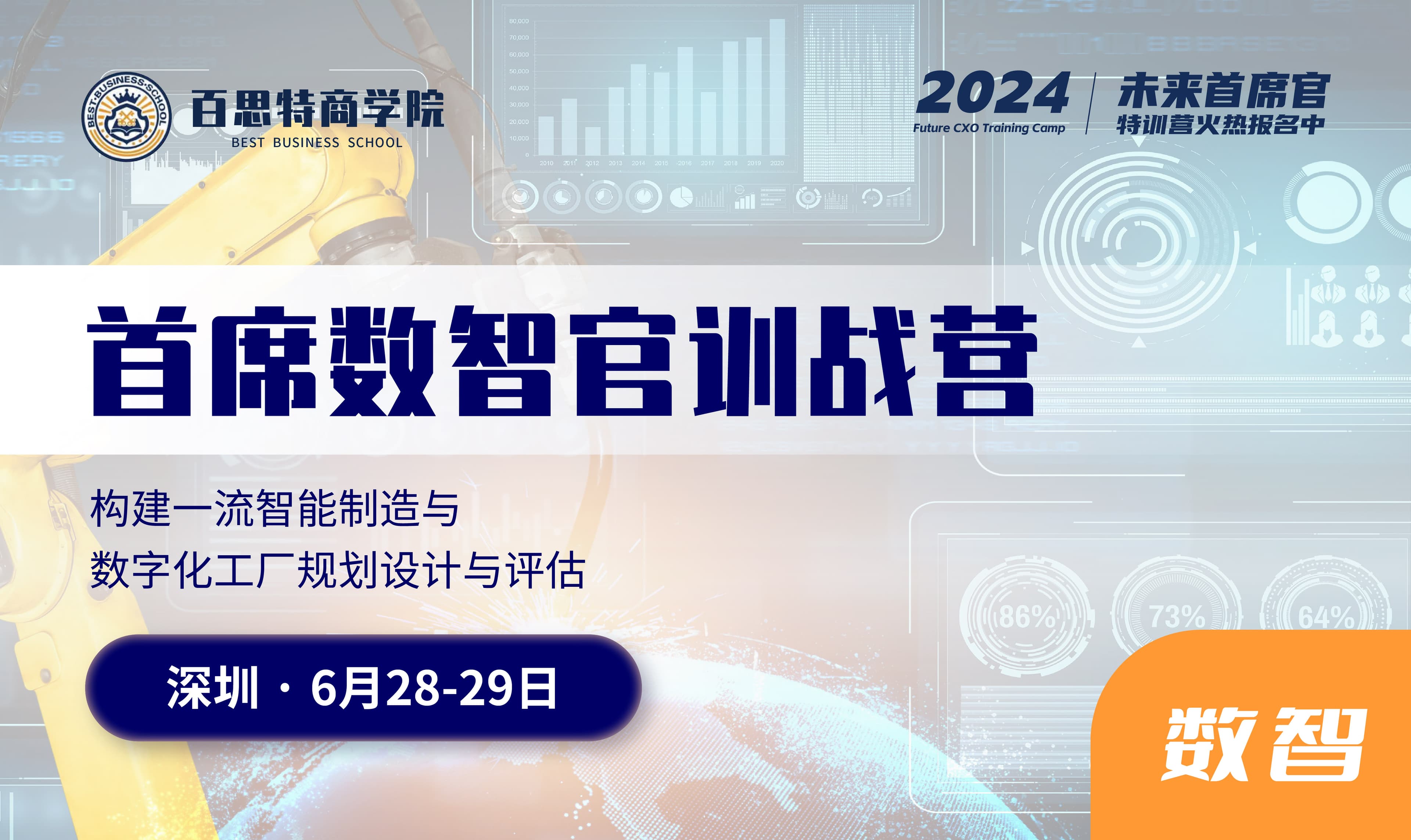 首席数智官报名开启啦!构建先进智能制造与数字化工厂规划设计与评估(6.28-29日 深圳)