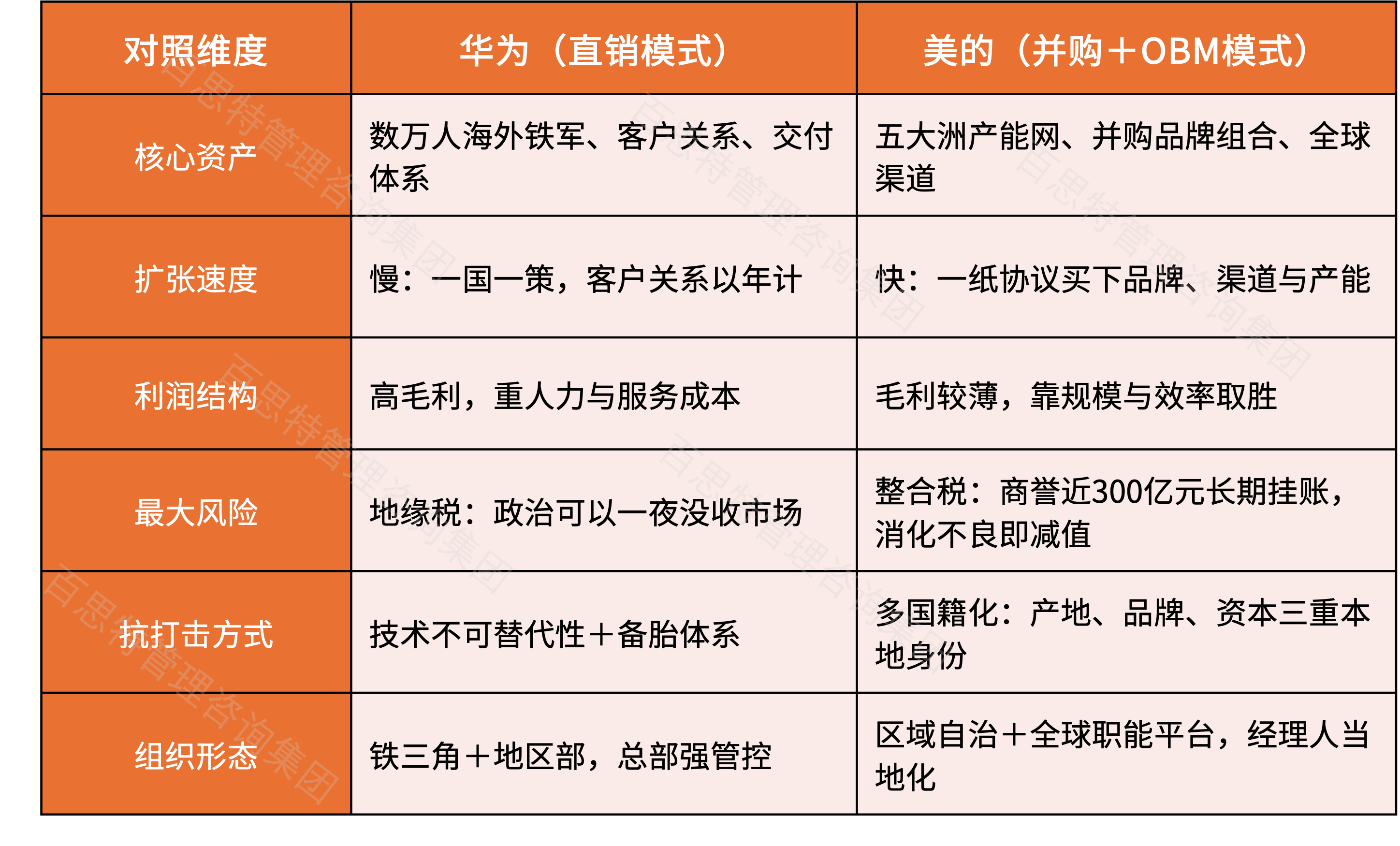 图片 2
