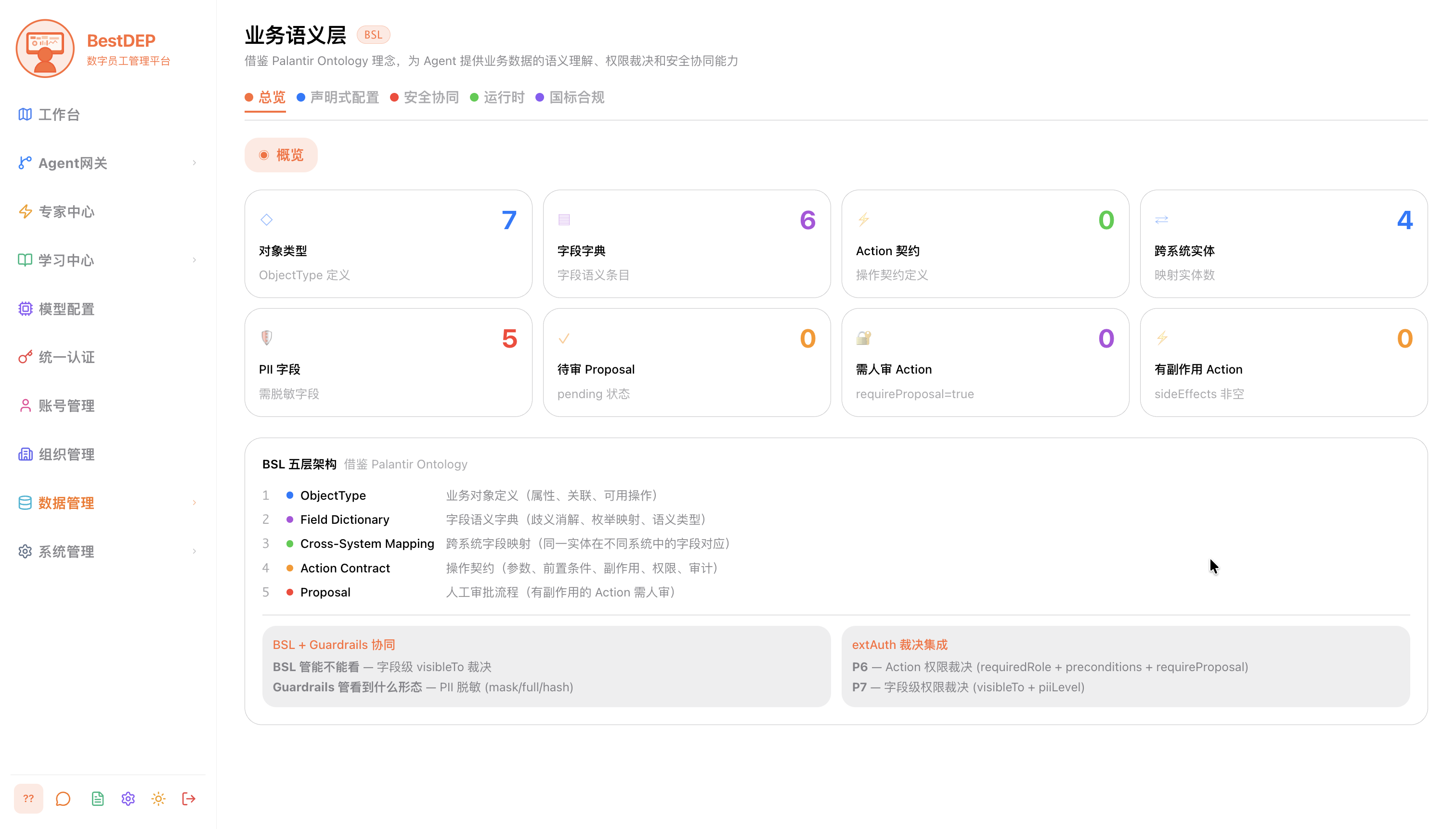 BestDEP 管理界面截图