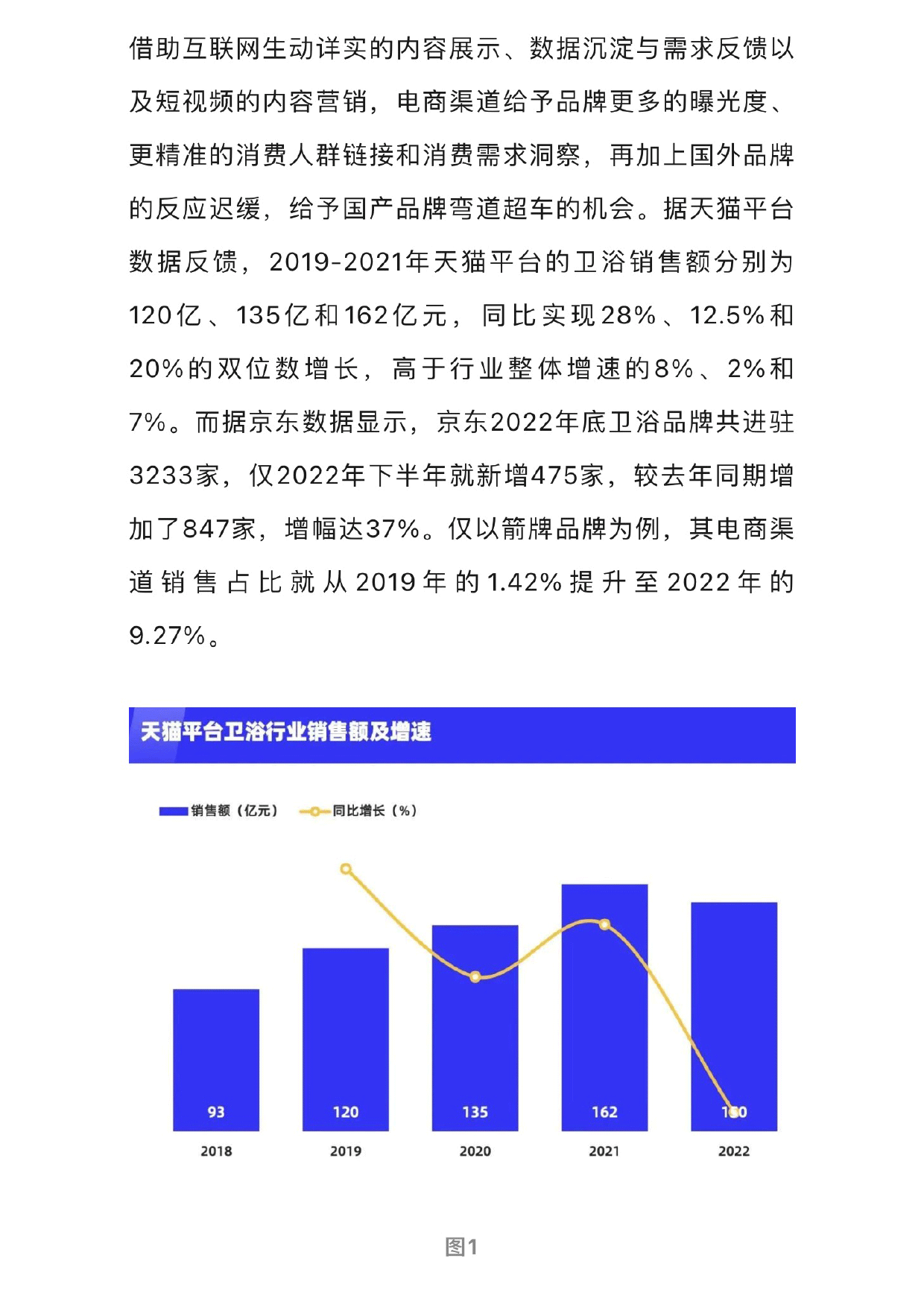 卫浴行业市场洞察和智能马桶赛道品牌战略思考预览第3页